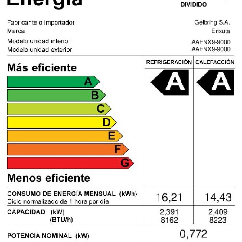 AIRE ACONDICIONADO ENXUTA 9000 BTU CLASE A AIRE ACONDICIONADO ENXUTA 9000 BTU CLASE A