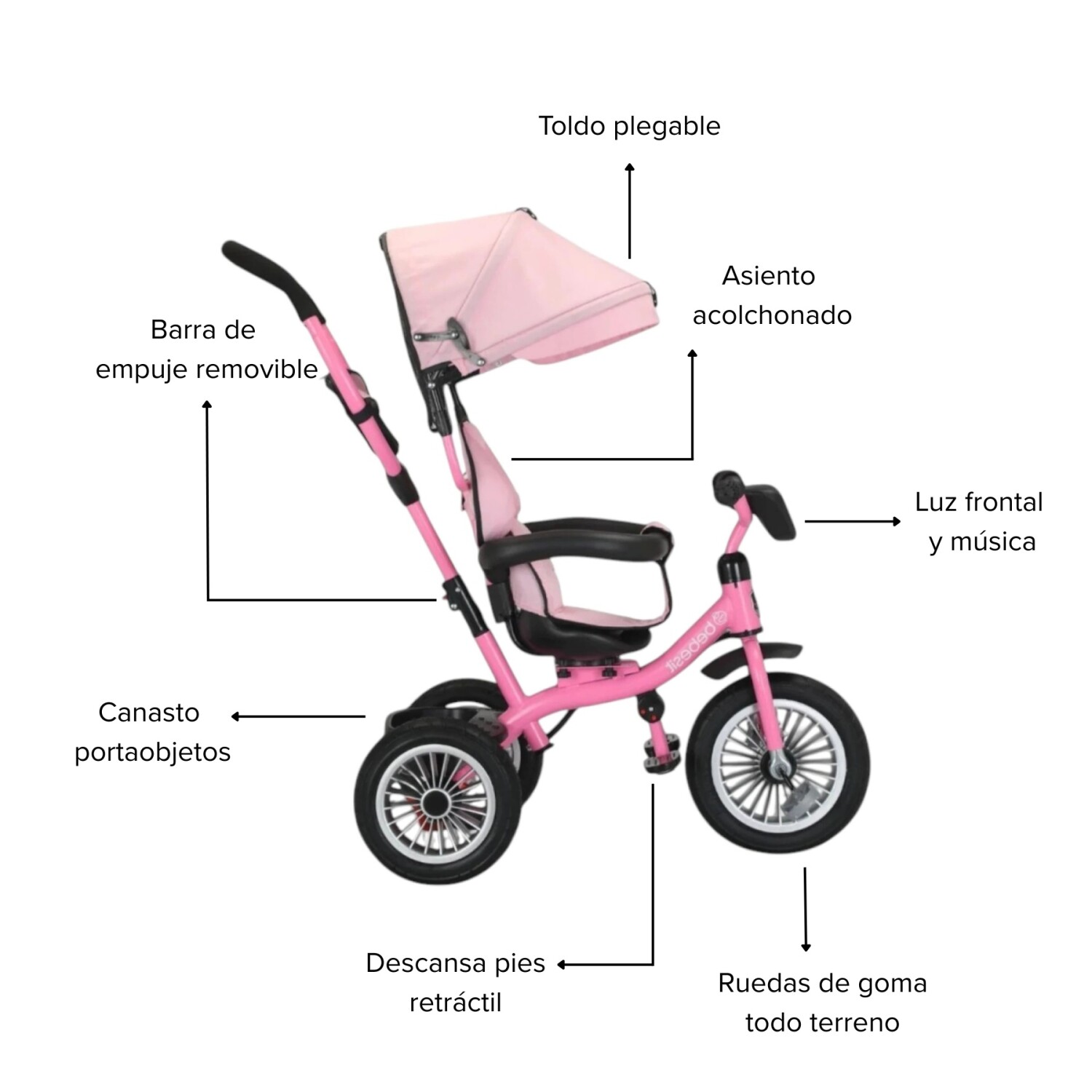 Triciclo Bebe Año Triciclo 360 Evolutivo Bebesit Asiento