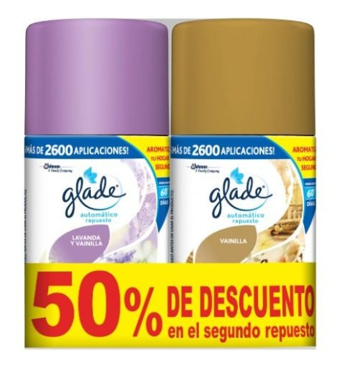 Glade Automático Twin Pack 