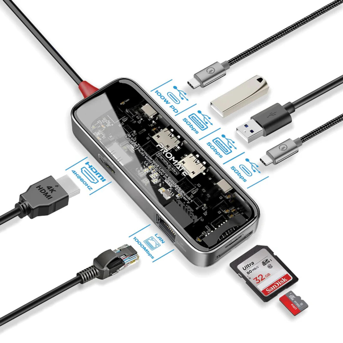 Hub Promate USB-C 8 in 1 100W Power Delivery 