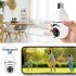 Cámara Seguridad Vigilancia 360 Wifi Graba Audio Espia Variante Color Blanco