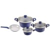Batería de cocina - 7 piezas - Mare Batería de cocina - 7 piezas - Mare