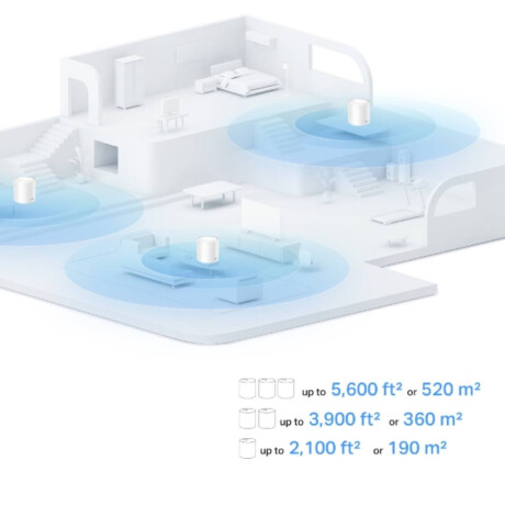 Router Mesh Tp-Link Deco X10 Ax 1500 Pack De 3