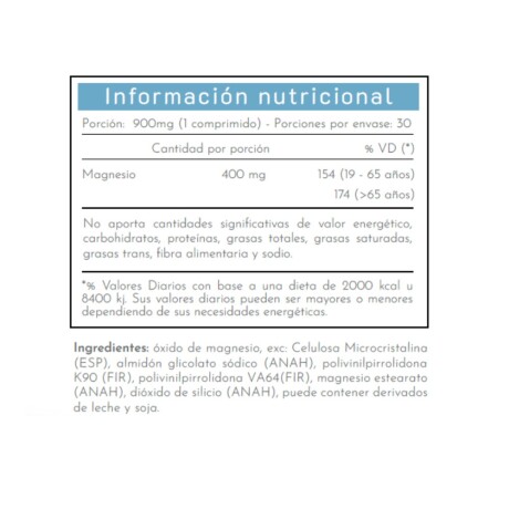 Magnesio 400gs 30 Cáps NATULIV Magnesio 400gs 30 Cáps NATULIV