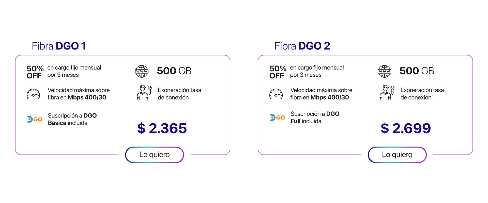 Fibra Standard Premium  Fibra Premium