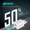 Cargador USB-C 33W compacto (GaNFast) - White Cargador USB-C 33W compacto (GaNFast) - White