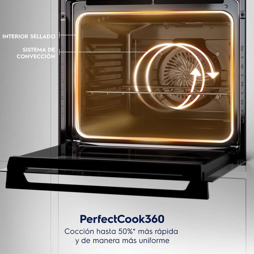 Horno de Empotrar Eléctrico 50Lts Negro