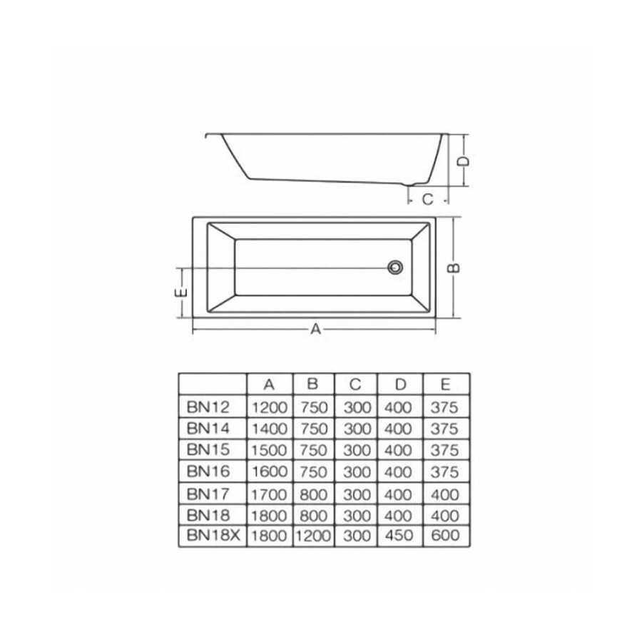 Bañera acrílico Niza 160cm Bañera acrílico Niza 160cm