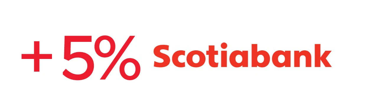 +5 Scotiabank
