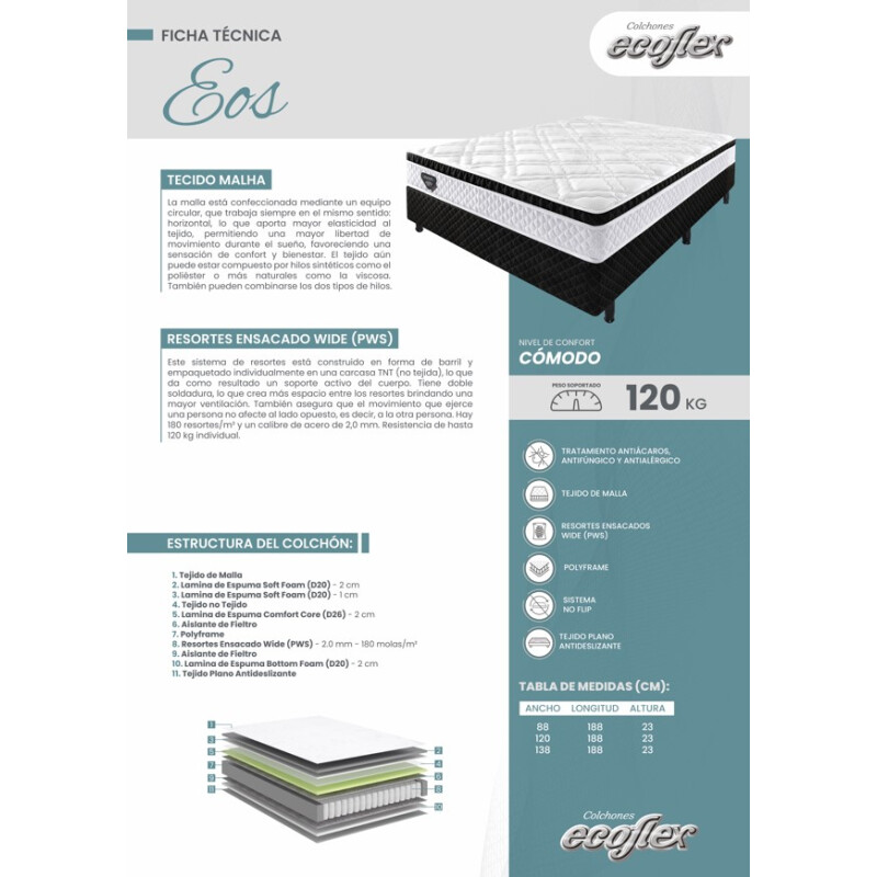 Colchón EOS ECOFLEX Resortes 1 Plaza 78 x 188 x 20 cm Colchón EOS ECOFLEX Resortes 1 Plaza 78 x 188 x 20 cm