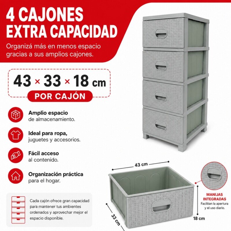 Gavetero cajonera simil ratán GRIS