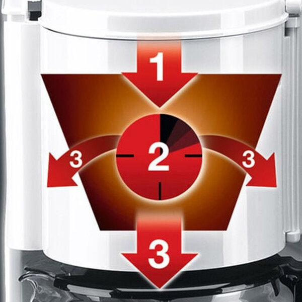 Cafetera De Goteo Braun Kf47 CAFETERA BRAUN KF47