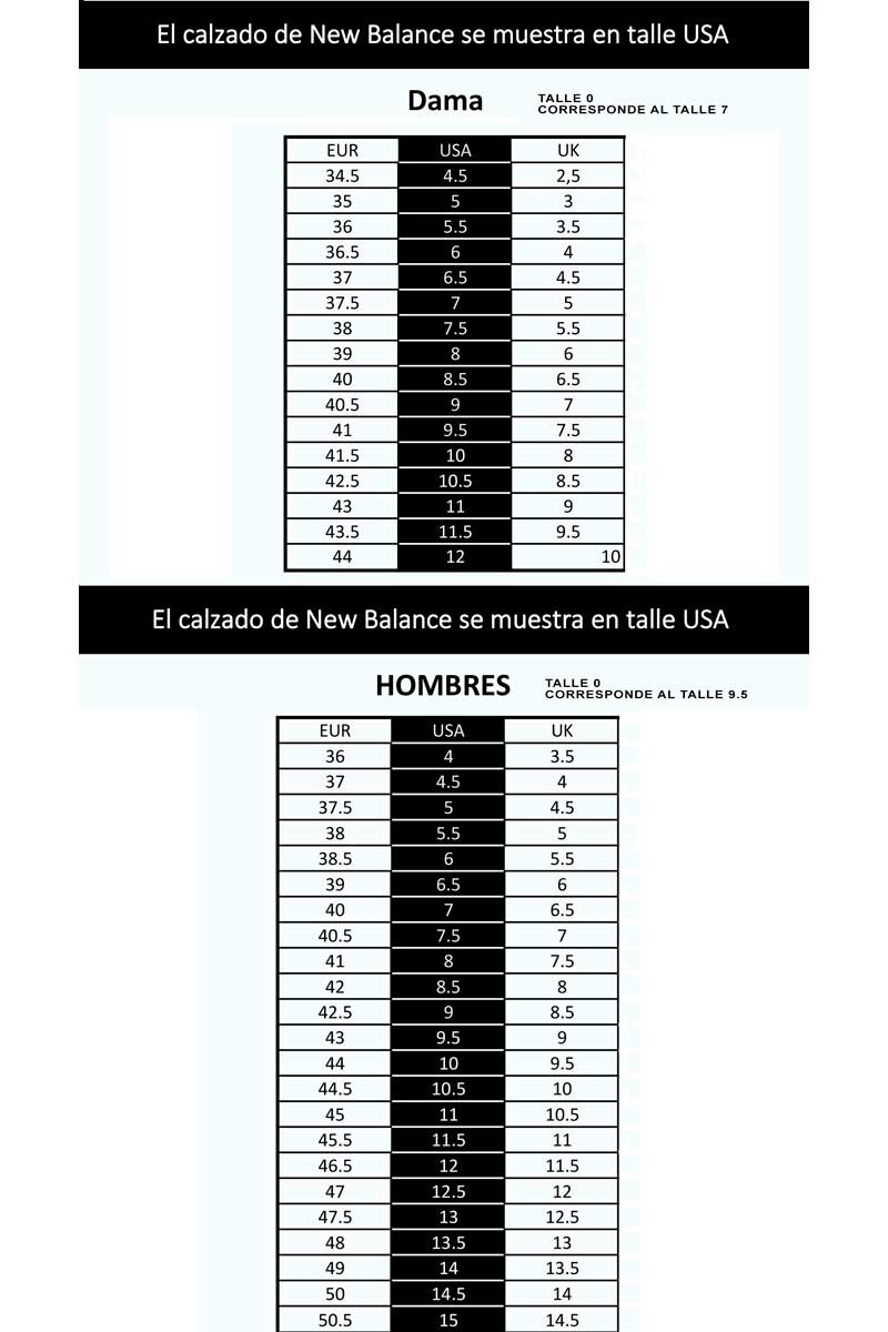 NEW BALANCE ML574EVN Azul