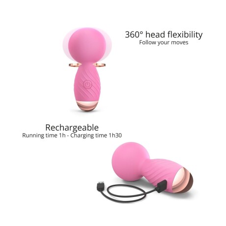 Itsy Bitsy Mini Wand Vibrador Recargable Rosa Itsy Bitsy Mini Wand Vibrador Recargable Rosa