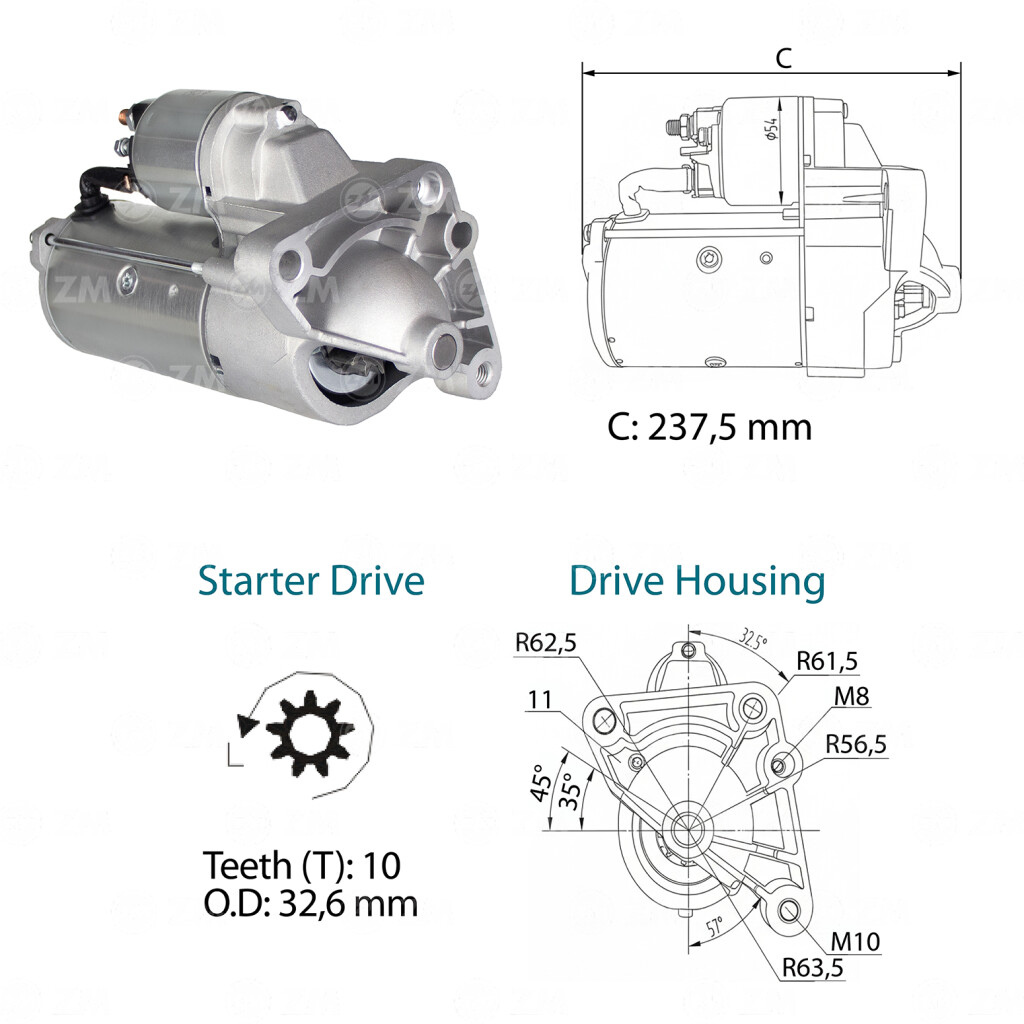 Motor de arranque