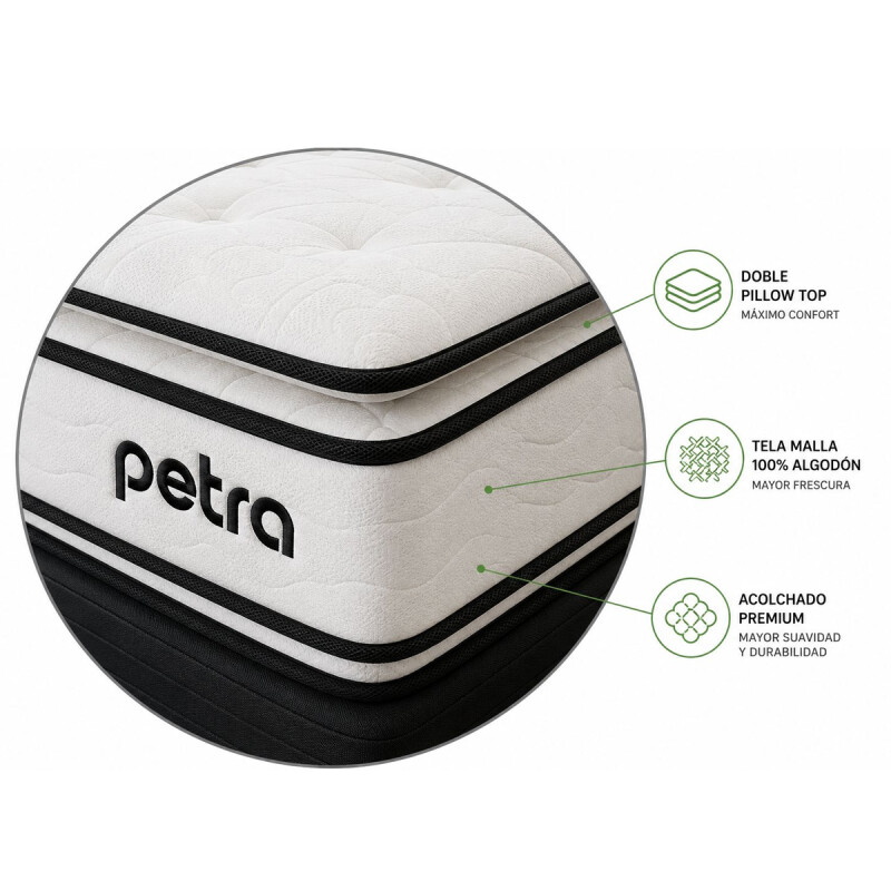CONJUNTO SOMMIER PETRA PREMIUM QUEEN 1.58CM 100% ESPUMA Conjunto Sommier Petra Premium Queen 1.58cm 100% Espuma
