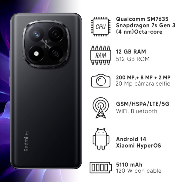 Xiaomi Redmi Note 14 Pro+ 5g 12/512gb NEGRO