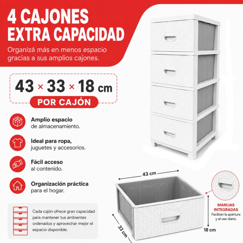 Gavetero cajonera simil ratán BLANCO