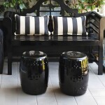 BANQUETA ZELLA 33x33x45CM NEGRO BANQUETA ZELLA 33x33x45CM NEGRO