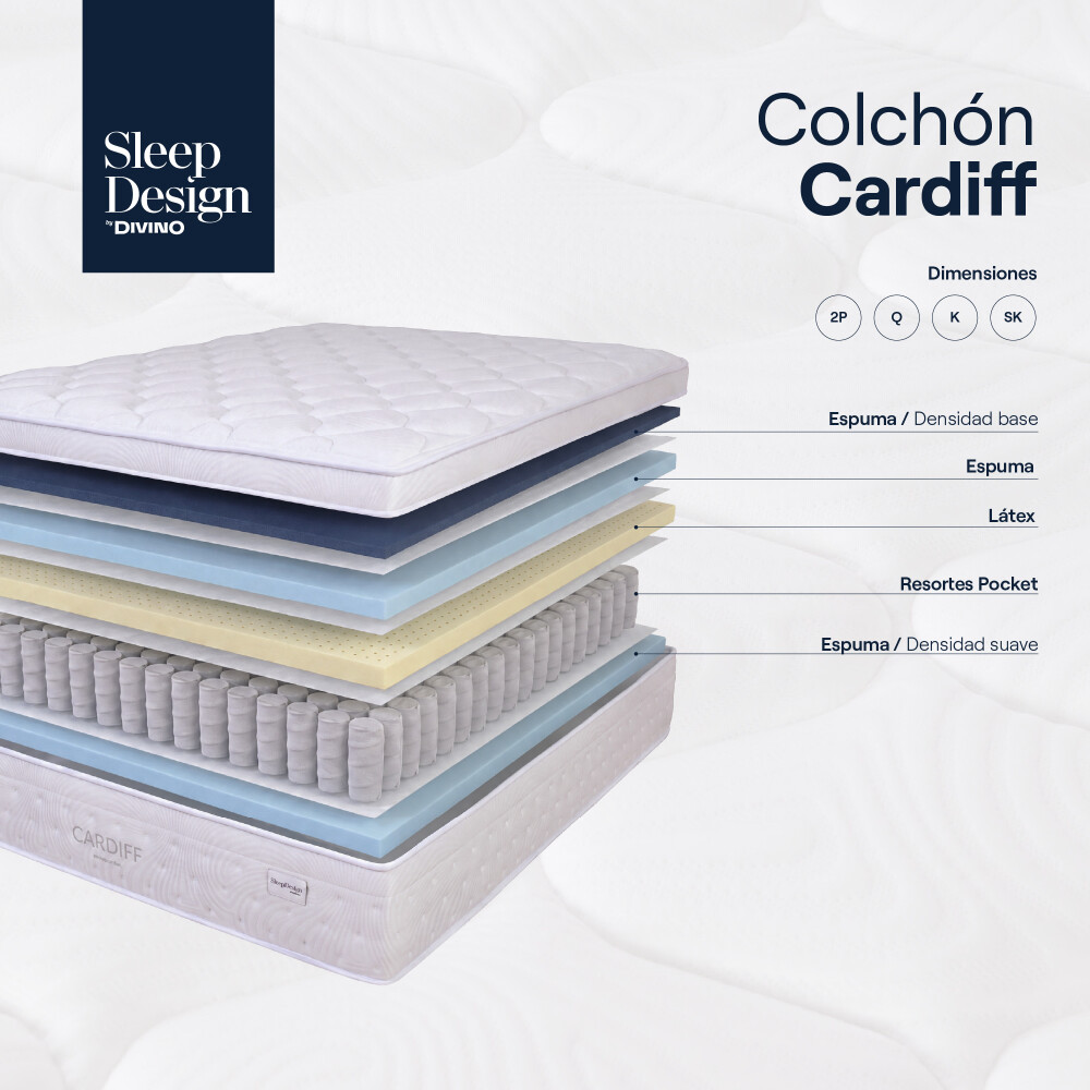 COLCHÓN QUEEN RESORTESPOCKET CARDIFF