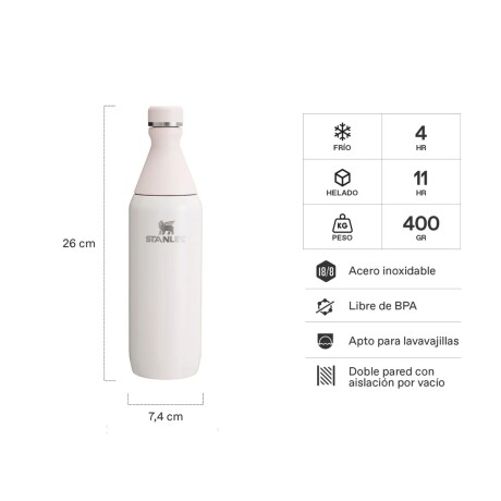 Botella Térmica Stanley All Day Slim 591 ml Rosa