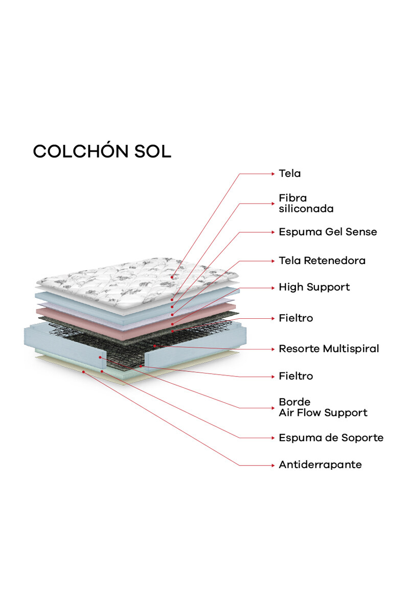 SOL COLCHON DE RESORTES QUEEN SOL 158X198X25CM BLANCO