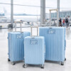 Set de Valijas Rígidas x3 con Ruedas 360° – Equipaje de Viaje Celeste
