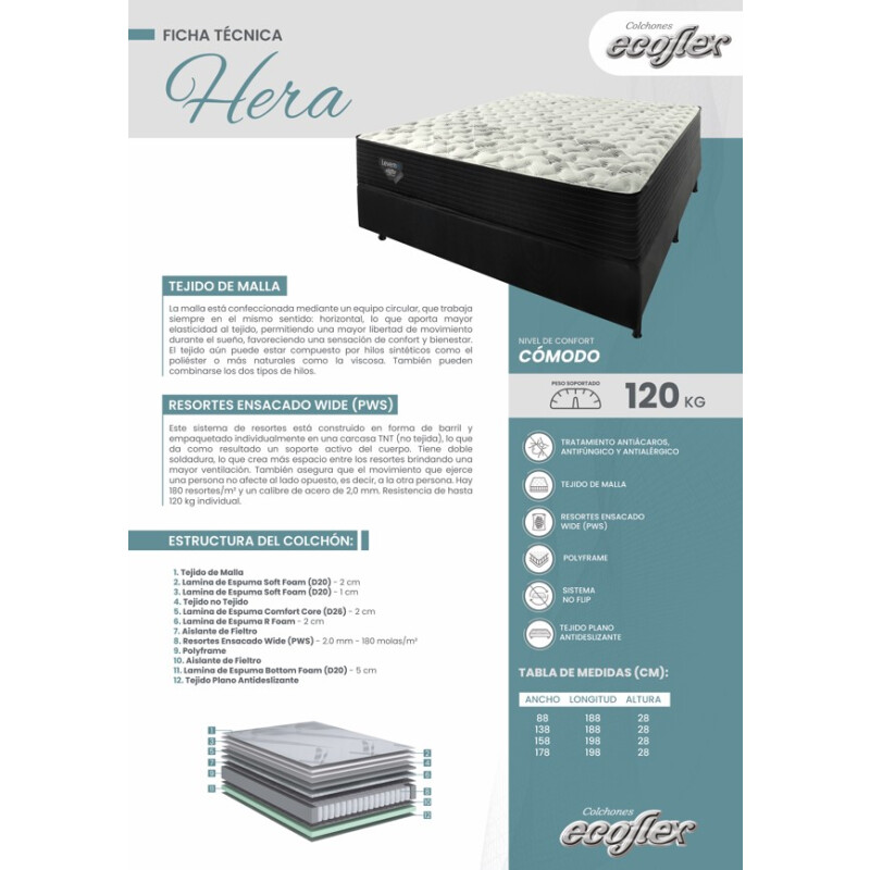 Colchón Resortes 2 Plazas ECOFLEX RELAX ACCESS 138 x 188 x 20 cm Colchón Resortes 2 Plazas ECOFLEX RELAX ACCESS 138 x 188 x 20 cm