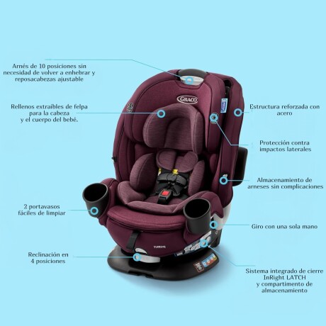 TURN2ME silla de auto 360 de 0 a 45 KG GRACO TURN2ME silla de auto 360 de 0 a 45 KG GRACO