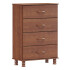 FINESTRA- COMODA BRONZE 4 CAJONES IMBUYA 1192-T FINESTRA- COMODA BRONZE 4 CAJONES IMBUYA 1192-T
