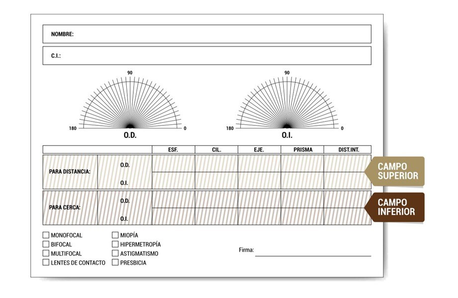 ¿Cómo elegir el cristal adecuado según tu receta oftalmológica?