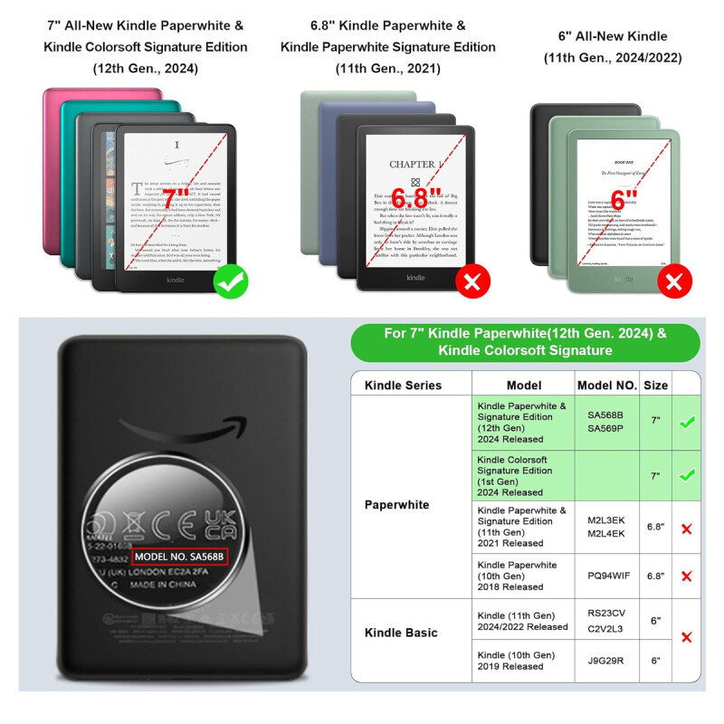 Estuche para Kindle Paperwhite y Colorsoft Verde Estuche para Kindle Paperwhite y Colorsoft Verde