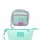 Necessaire Trendy Acqua
