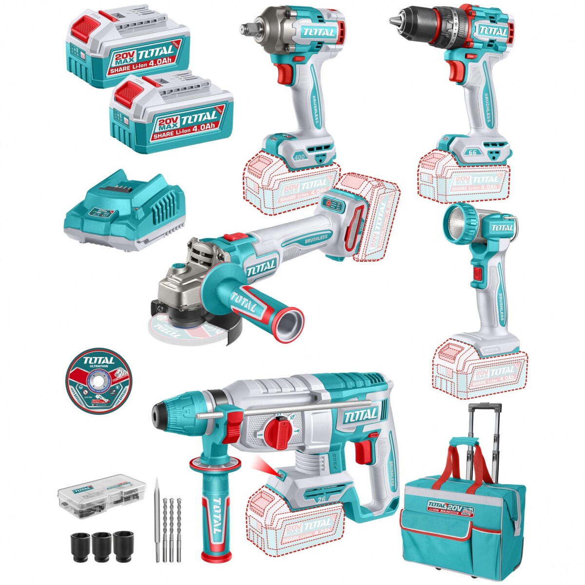 Kit Línea 20v: Percutor + Llave Impacto + Rotomartillo + Amoladora + Foco, 2 Baterías 4.0Ah 