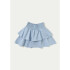 SAIA CURTA FEM AZUL CLARO