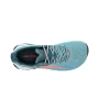 W Olympus 5 - Mujer Dusty Teal