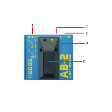 Pedal De Efectos Boss Ab-2 A/b Selector Pedal De Efectos Boss Ab-2 A/b Selector