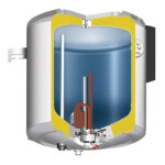 CALEFON PACIFIC 60 LTS TANQUE CERO blanco