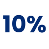 Primavera 10%