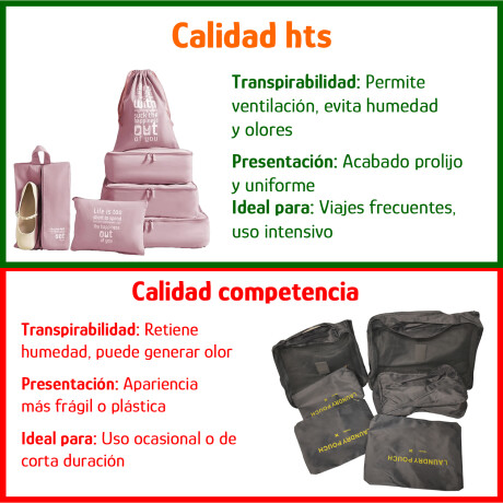 Set X6 Organizadores de Equipaje Valija Mochila Ropa p/Viaje Rosa