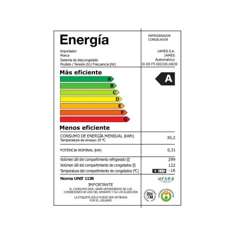 Heladera James Inverter French Door 421L Rj 455 Fti Kdd NEGRO