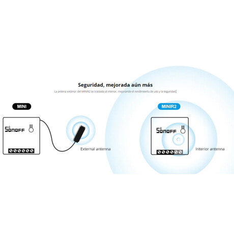 Interruptor inteligente wifi sonoff MINIR2 Interruptor Inteligente WiFi Sonoff