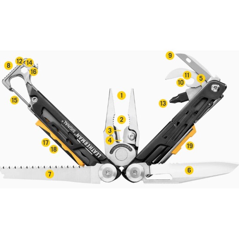 Multiherramienta Leatherman Signal 19 Negro