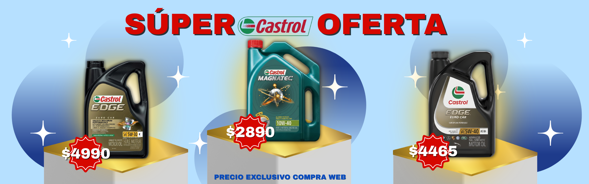 BANNER CASTROL