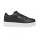 Championes Puma Runtamed Platform Black