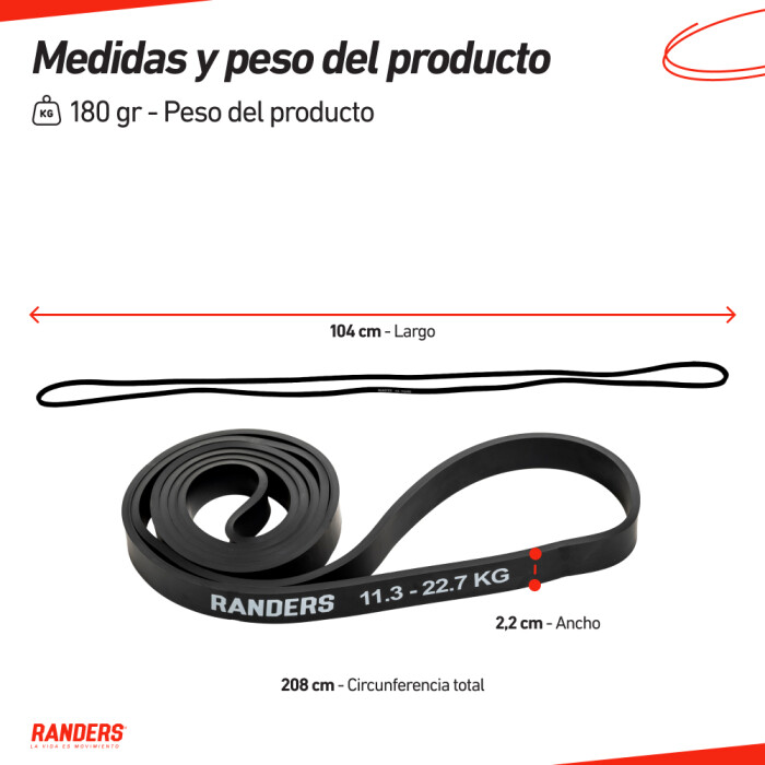 Powerband Elástica Negra 22mm Powerband Elástica Negra 22mm
