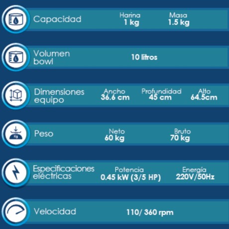 Batidora Industrial de Hierro Fundido 10 Litros Batidora Industrial de Hierro Fundido 10 Litros