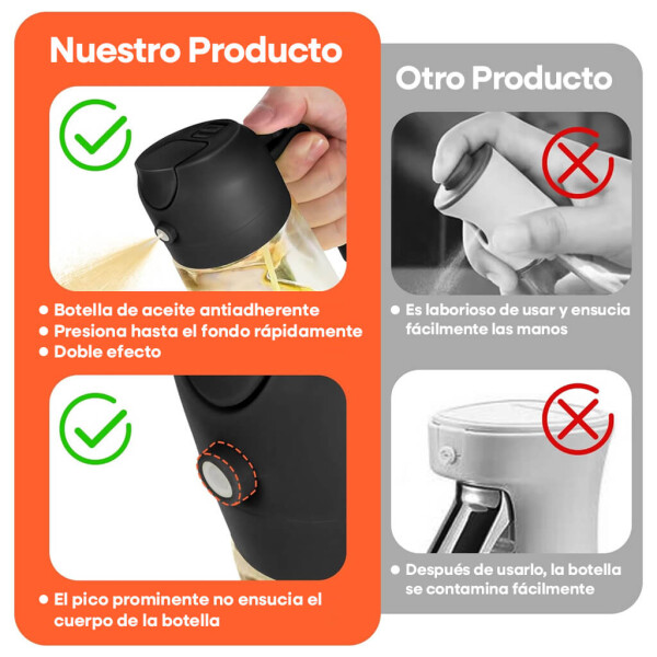 Spray Aceite Vinagre Pulverizador Liquidos Rociador 470ml IMBACK Negro Spray Aceite Vinagre Pulverizador Liquidos Rociador 470ml IMBACK Negro
