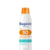 Bagóvit Protector Solar 30fps Spray Continuo 170ml Bagóvit Protector Solar 30fps Spray Continuo 170ml
