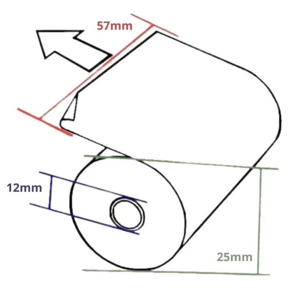 Papel Térmico Para Camara/pos Papel Térmico Para Camara/pos